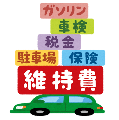 自動車保険の一括見積もりのイメージイラスト