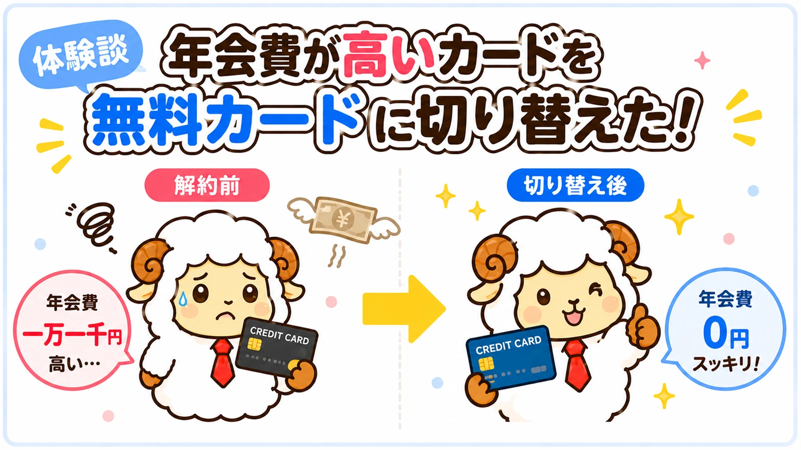 楽天プレミアムカードを解約して年会費無料カードに切り替えたアイキャッチ画像