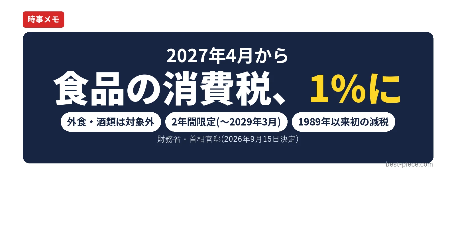 食品の消費税、2027年4月から1%に｜外食・酒類は対象外